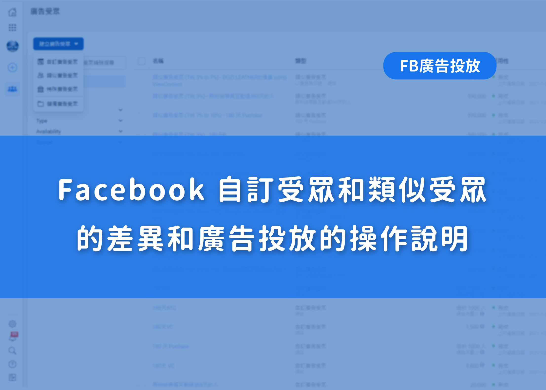 Facebook 自訂受眾和類似受眾的差異和廣告投放的操作說明 社群x內容 數位行銷精神時光屋
